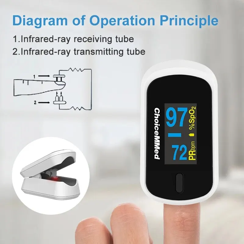 ChoiceMMed Medical Finger Pulse Oximeter Blood Oxygen Saturation Meter Heart Rate Monitor Spo2 Pulse Oxiometer OLED Oximetro