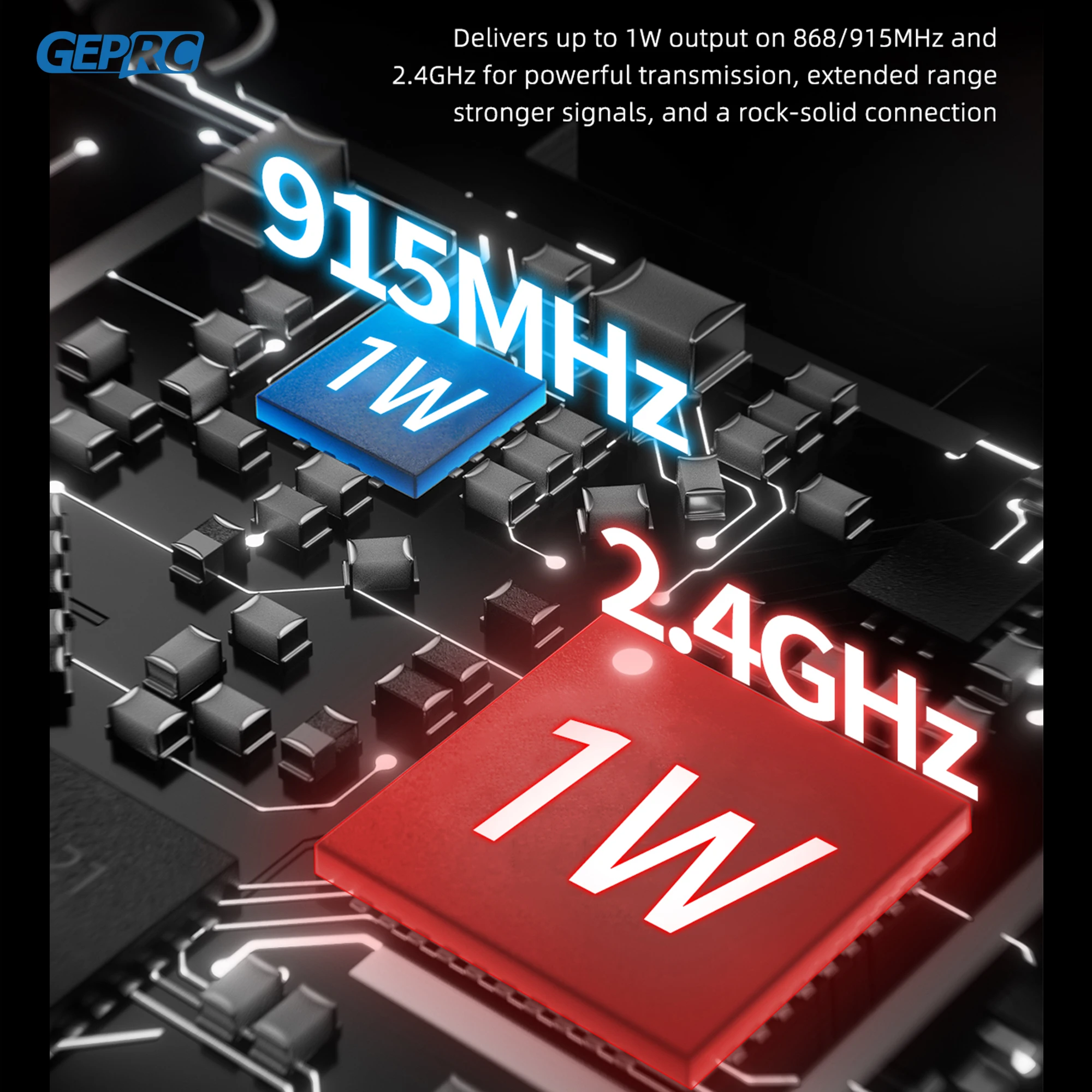 GEPRC LINKFLOW 915M/2.4G DUAL-BAND TX Module ExpressLRS 2-6S Single Antenna Up To 1000 MW Output LR1121 RF Chip for FPV Drones