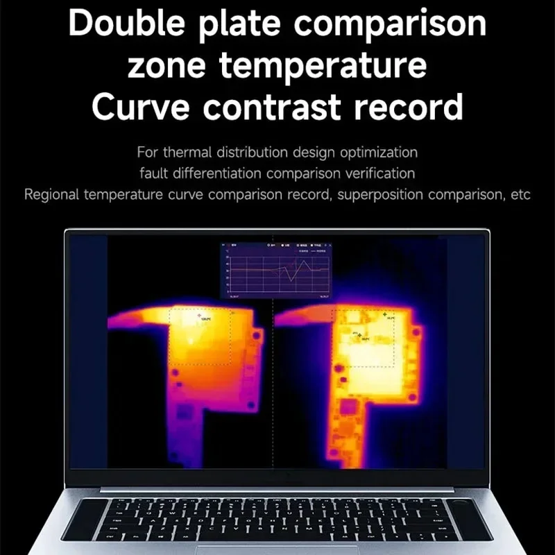 MECHANIC STI-08 3D Thermal Camera for Mobile Phone PCB Maintenance Motherboard Fault Fast Detection Thermal Camera Tool