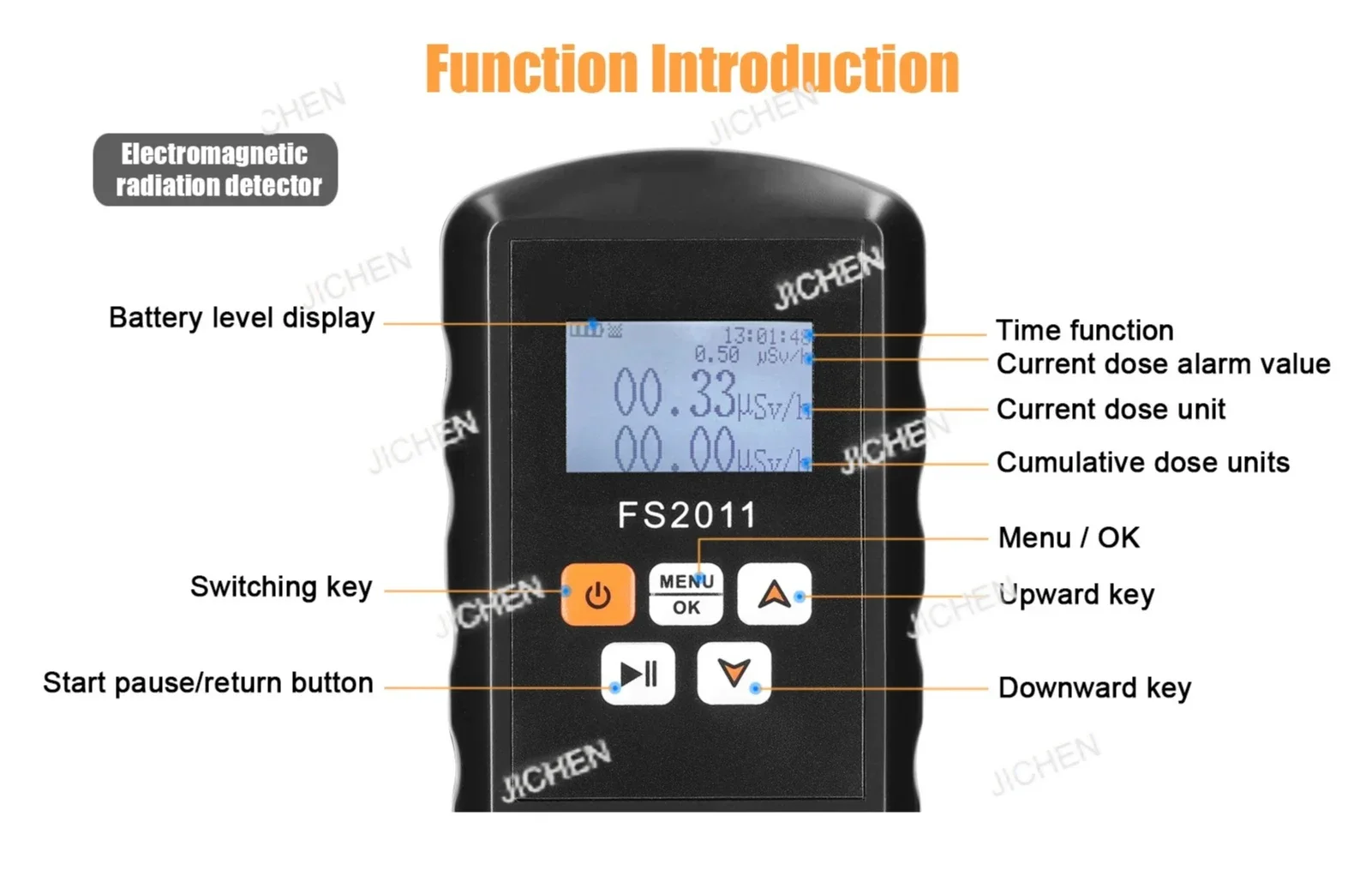 Jcq Counter Electro…