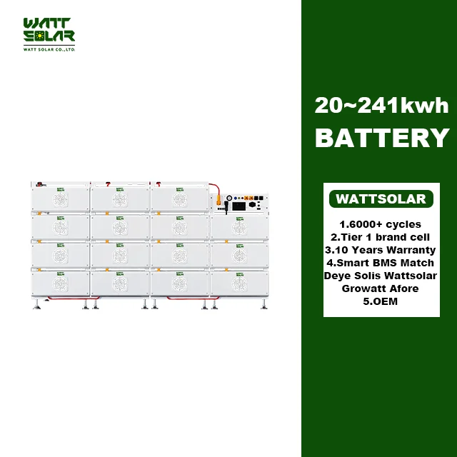EU Stock 50kw 100kw Hybrid Complete Set off Grid 30kw 40kw Plant Project System Lithium Battery 20kw Home Energy Storage