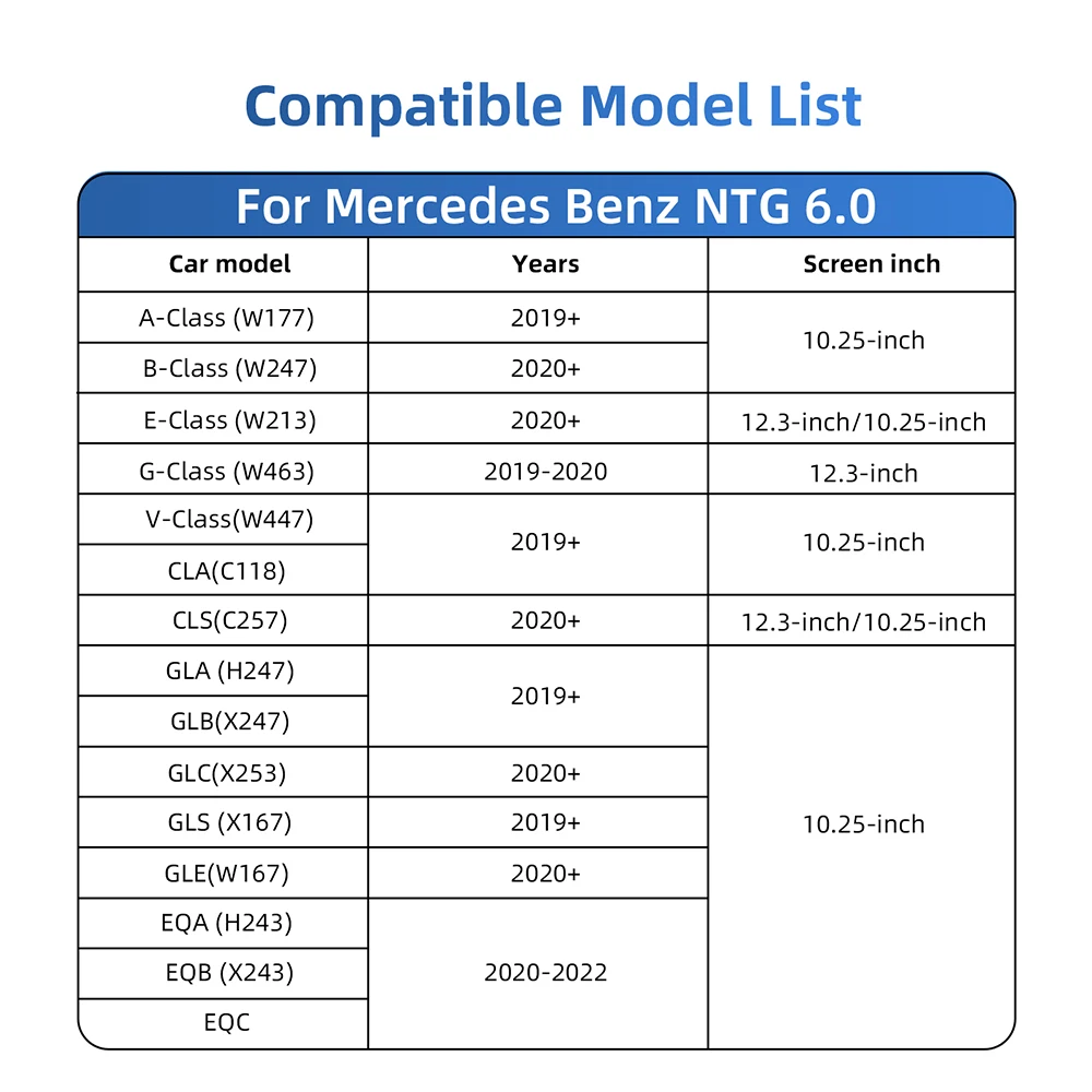 مجموعة التحديثية التلقائية اللاسلكية Carplay Android لنظام مرسيدس بنز NTG 6.0 MBUX 2019 + صندوق فك ترقية شاشة OEM #5