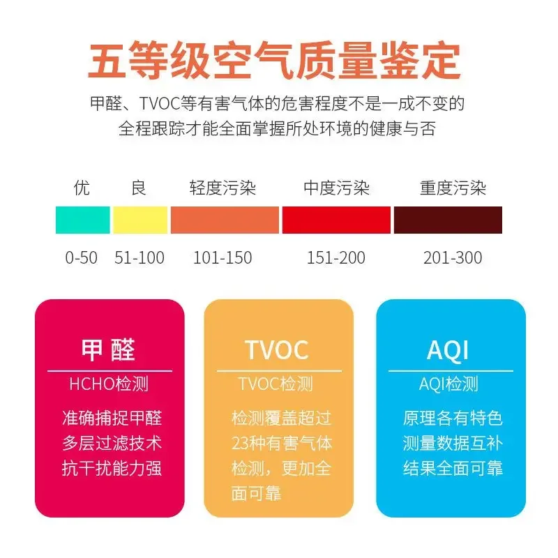 Household Formaldehyde Detector Professional Self-test Formaldehyde Instrument Portable Indoor Air Testing Gas Detector