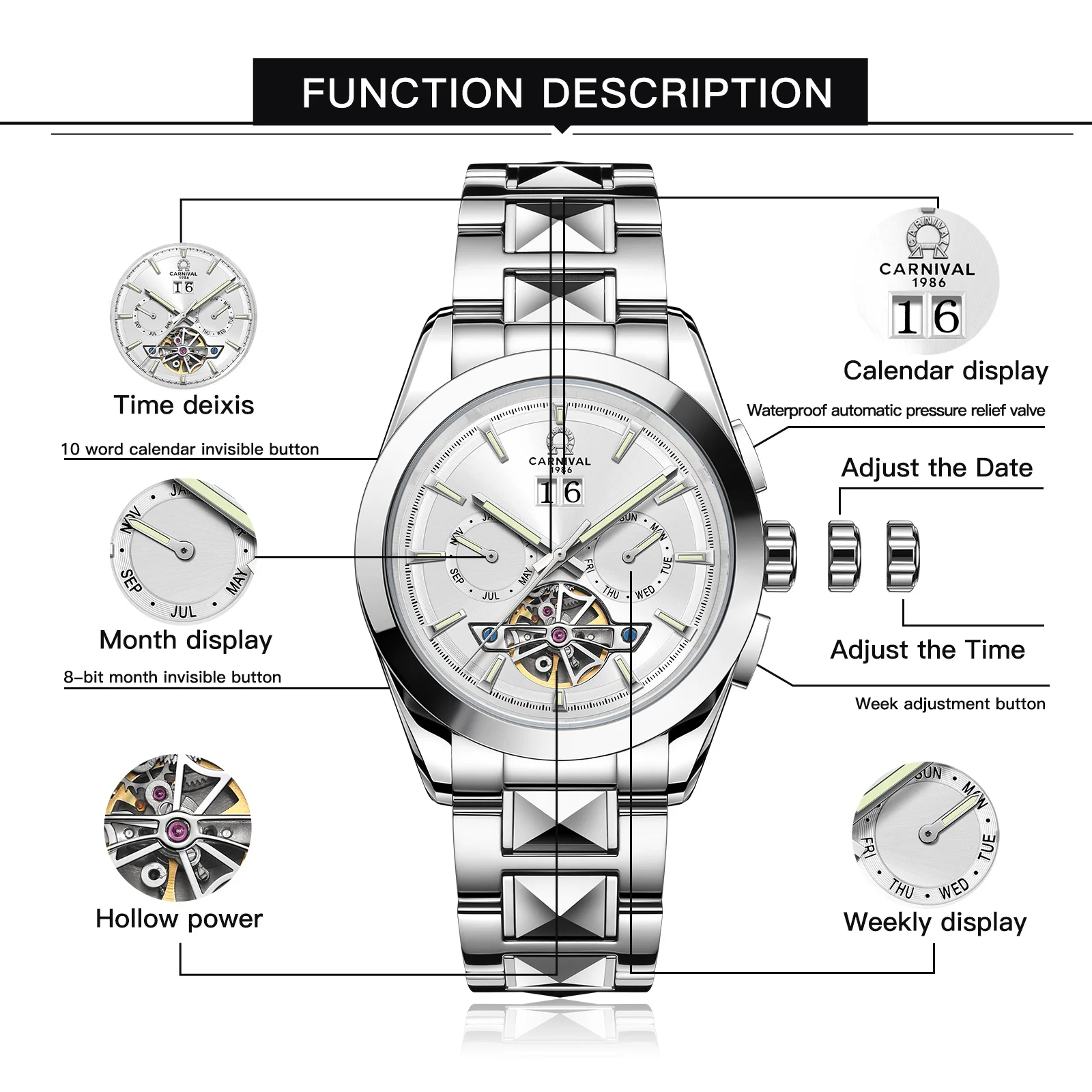 Automatic Mechanical Men Watchs,Day-Date-Month Skeleton 5 Hands Mechanical Classic Luxury Multi Calendar Stainless Steel Waterpr