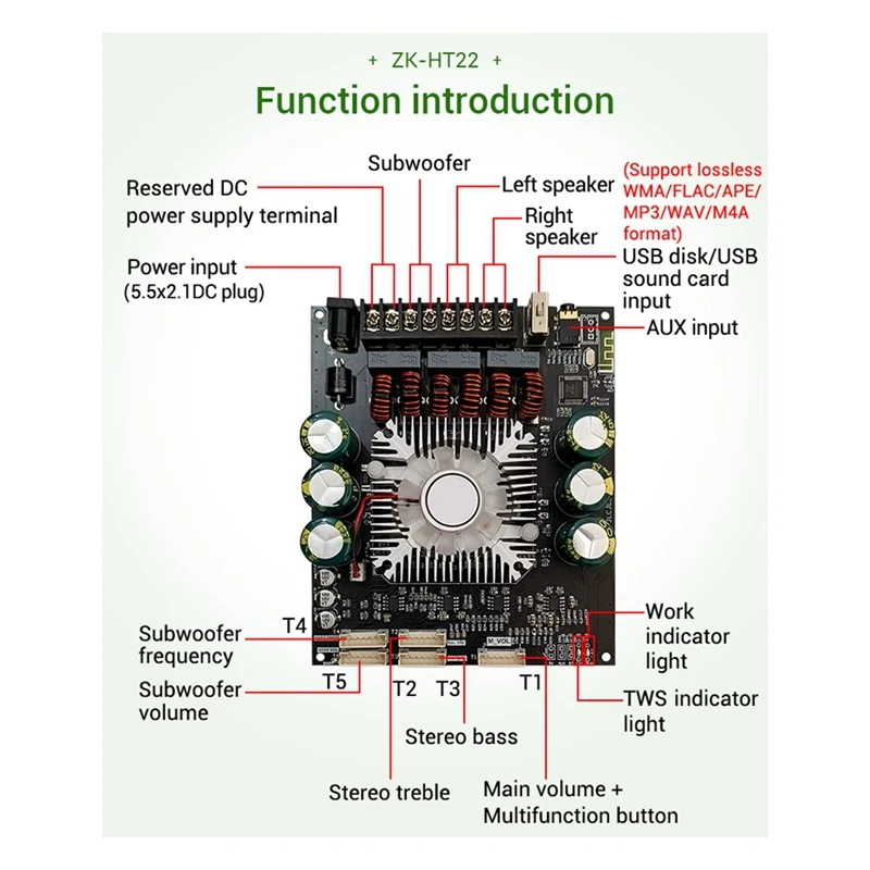 ZK-HT22 Amplifier Board Power Amplifier Module 2.1 Channel Tone Subwoofer Class D AMP For Speakers 160WX2+220W