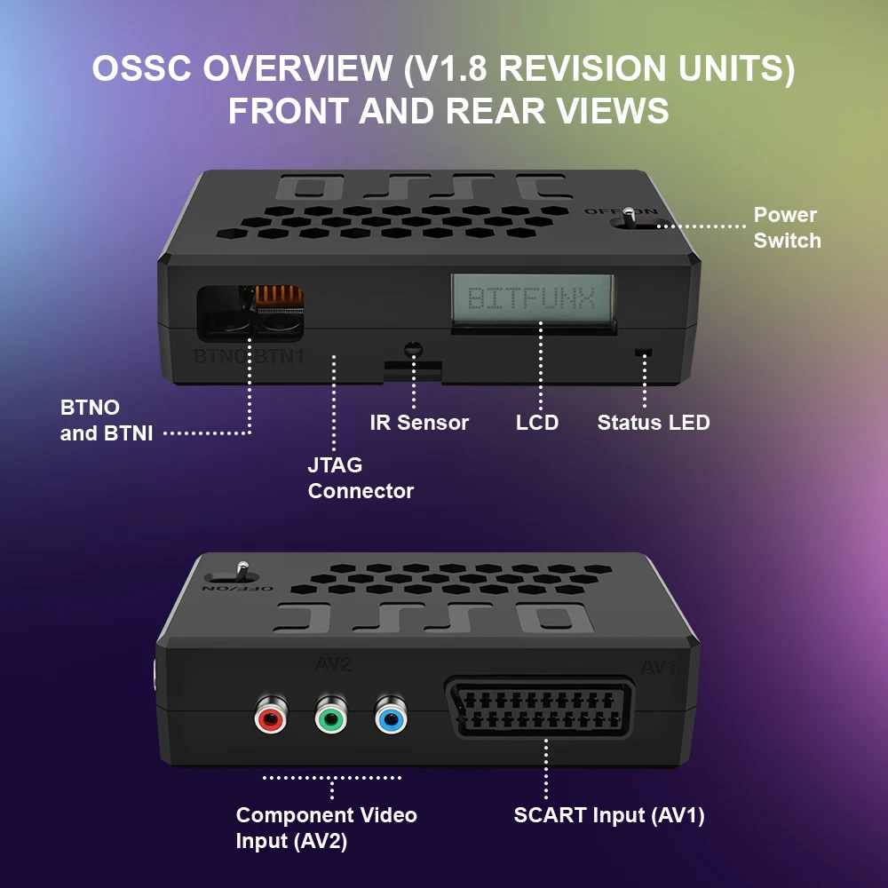 Bitfunx-Convertidor de escaneo de código abierto HW V1.8 OSSC, adaptador HDMI para PS2, SEGA, Saturn, Nintendo 64, motor de PC, consolas de juegos Retro