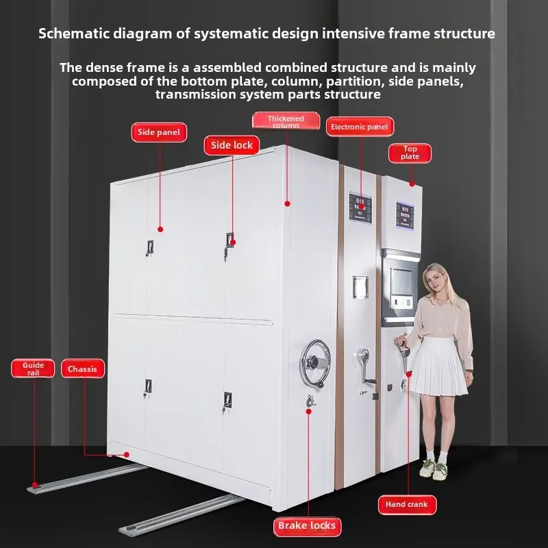 Dense file electric hand crank mobile file intelligent medical record data certificate cabinet