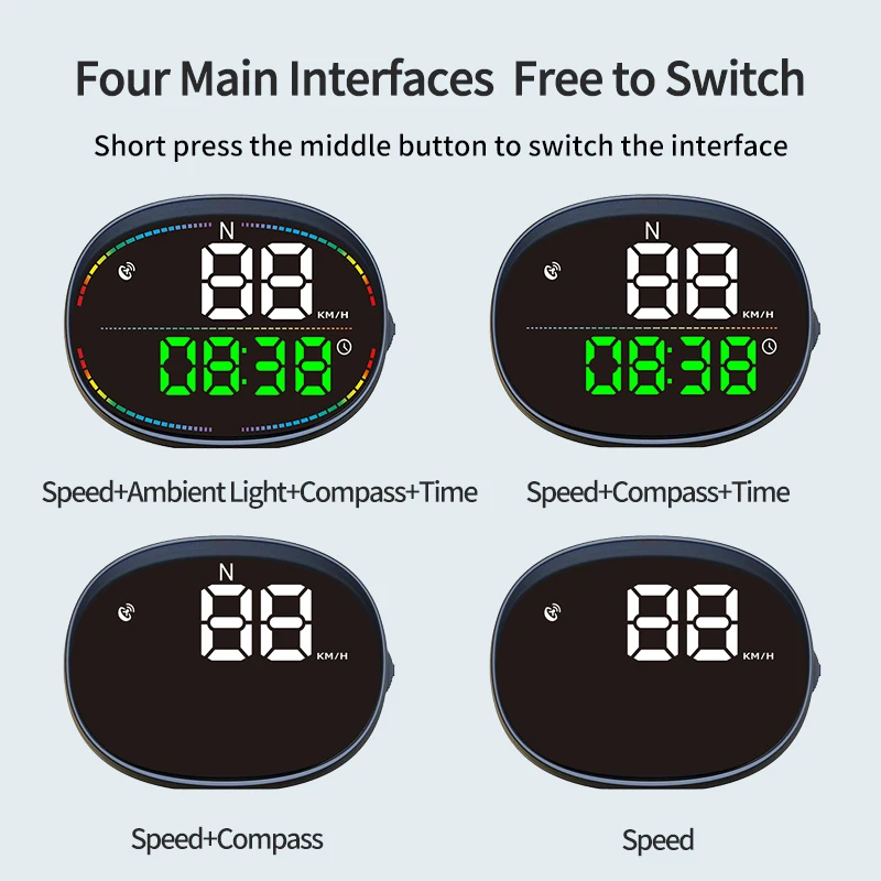 WiiYii H3 GPS Car HUD Speedometer Head Up Display Multiple interfaces On-board Computer Speed Alarm Gadgets for All Car