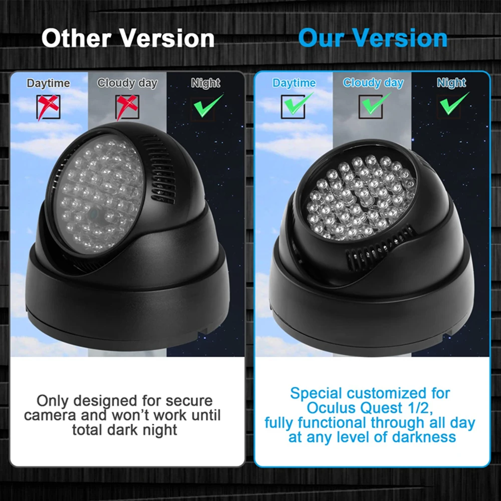 Dla Oculus Quest 2 lampka nocna LED oświetlacz IR promiennik światło halogenowe na podczerwień światło podczerwone kompatybilny dla Meta Quest 3