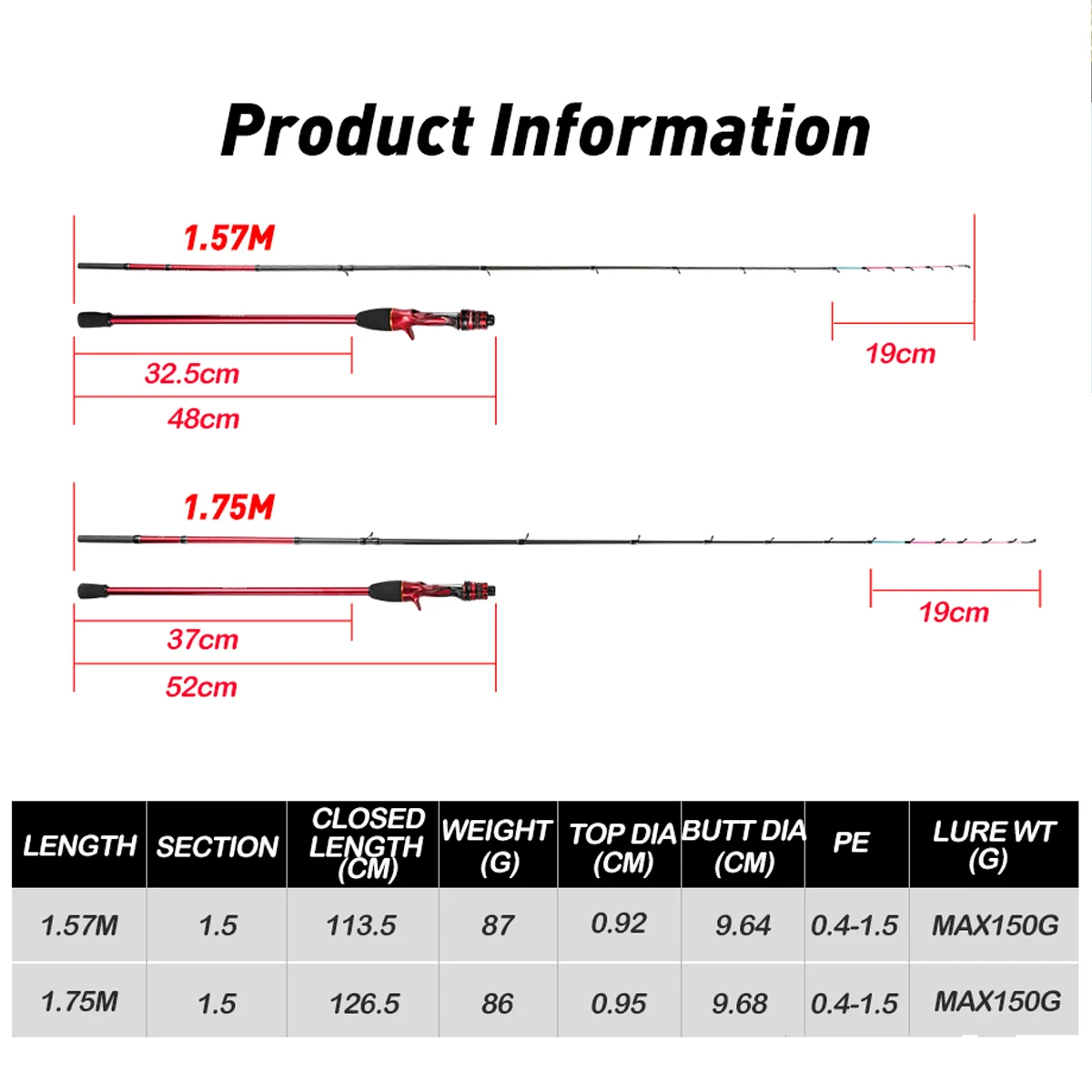 Sea Fishing Rod 175M MT Cuttlefish Rod Metal Top Octopus Fishing rod with Fuji rings Hanchi Fishing rod light weight