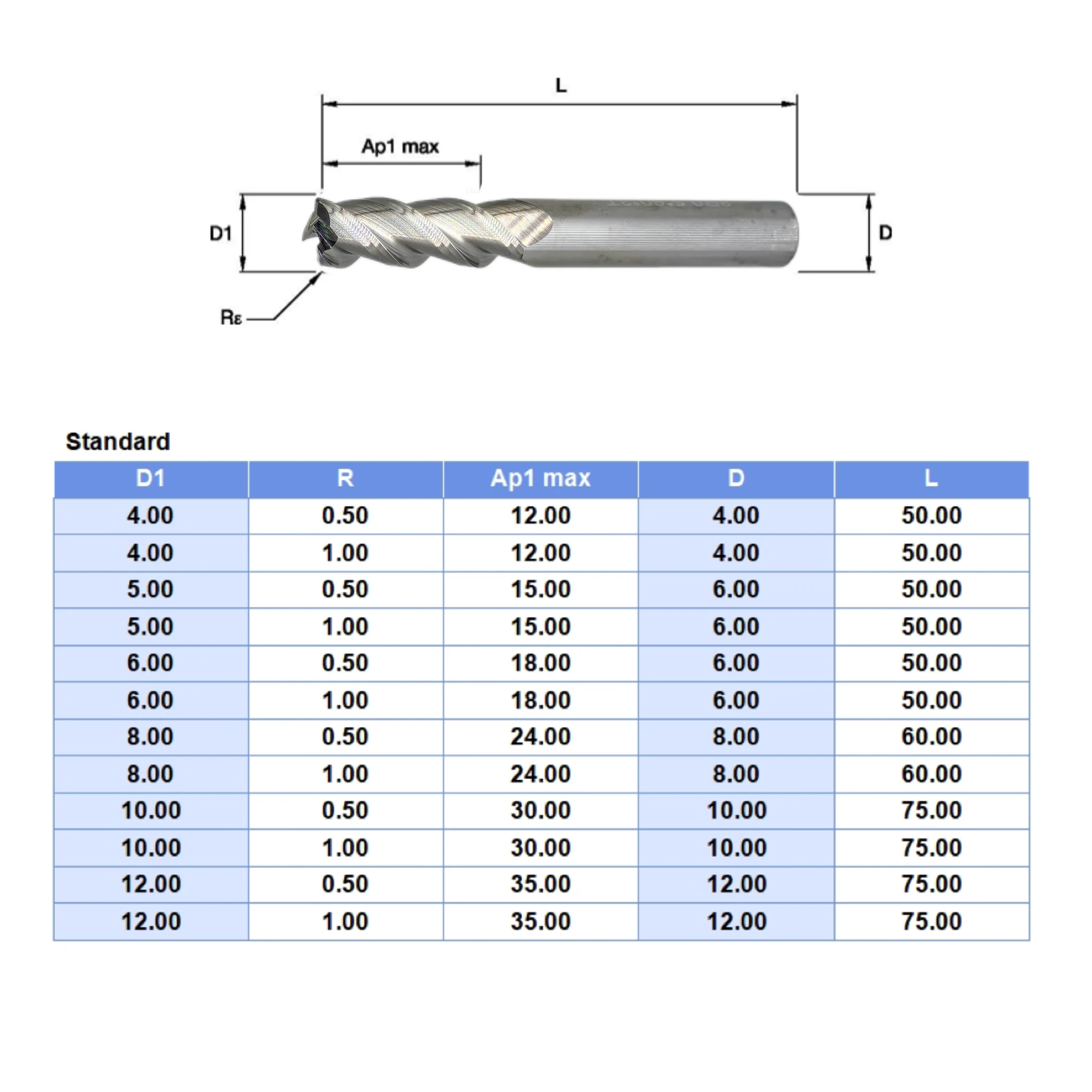 Fresa angolare a 3 flauti HRC58 per fresa in metallo duro ad alte prestazioni in alluminio Rivestimento per utensili di lavorazione CNC