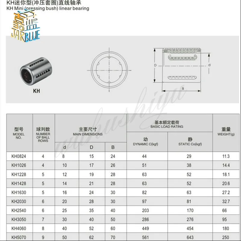 1Pc Stamped Linear …