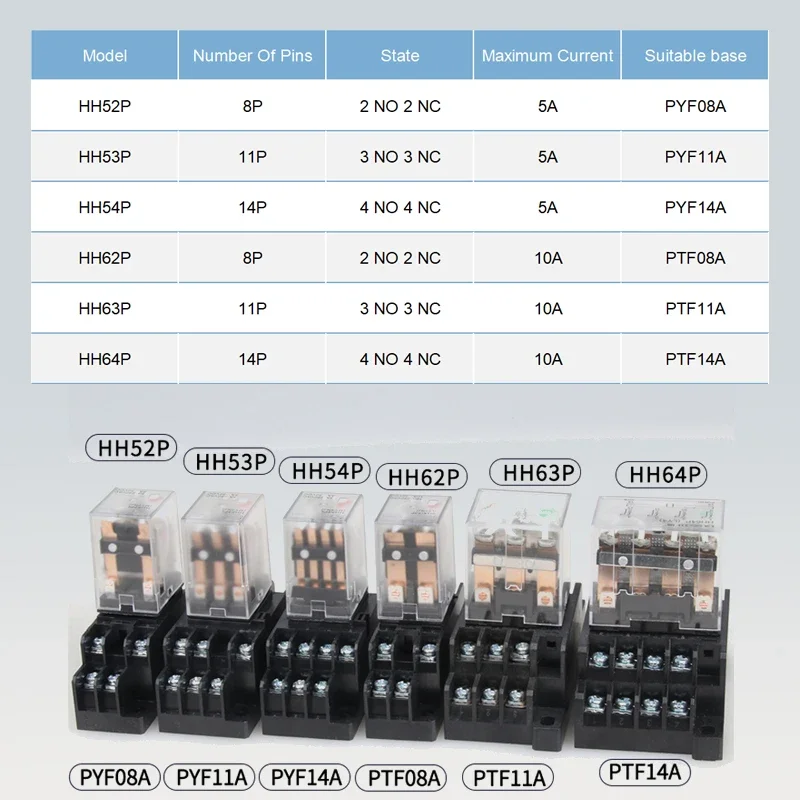 10 PCS Micro Mini Electromagnetic Switch AC 220V DC 24V HH52P HH62P 63P 64PCoil DPDT Intermediate Relay Miniature Control Relays