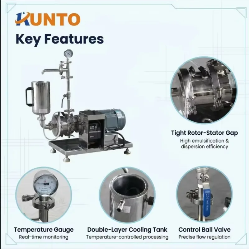 ESSW1-1.5 Laboratory Single-stage Six-layer Emulsifying Pump Online Emulsifier High Shear Capability 1.1kW 120kg For