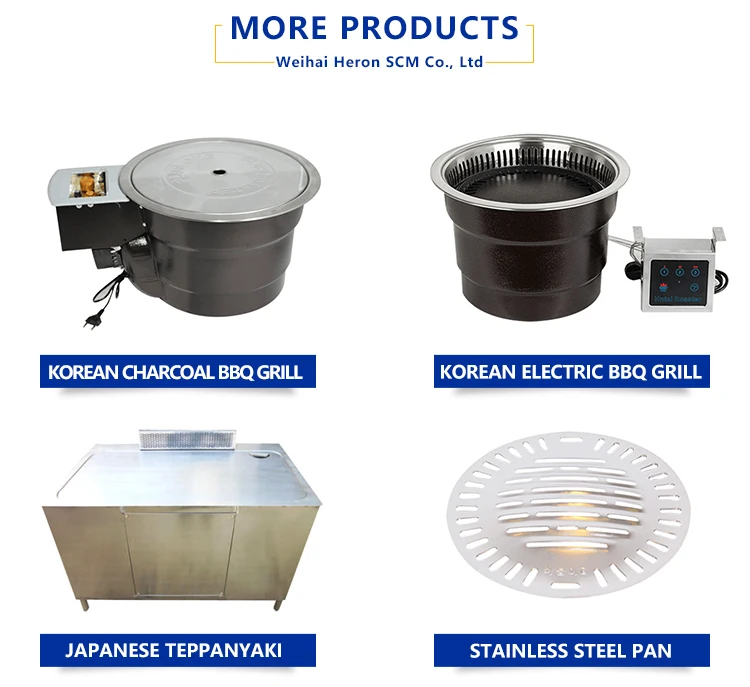 ミニキッチンレンジフード、縦型レストラン、庭、木炭、電気、バーベキュー