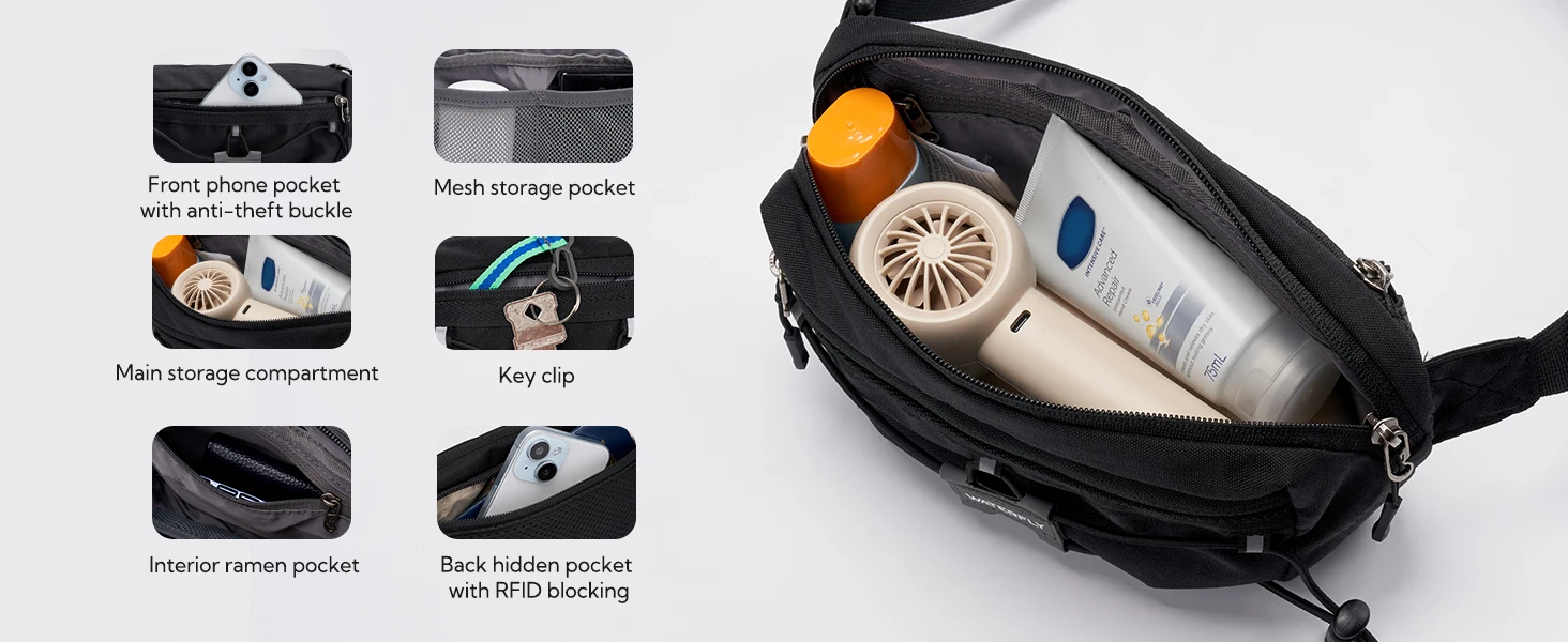 WATERFLY 1,5 l leichte Gürteltasche: RFID-blockierende, diebstahlsichere, wasserabweisende Umhängetasche für Reisen, EDC – Detail 4