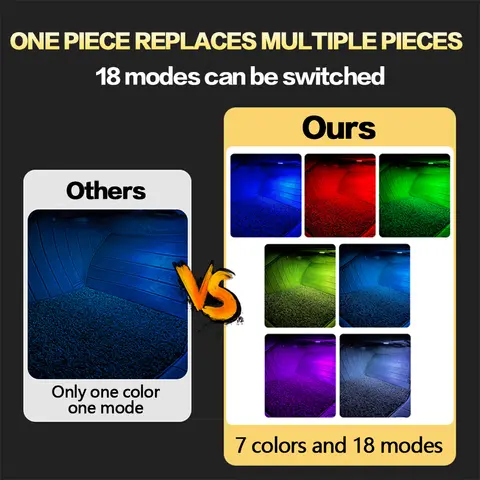 10 best sales केयेन सहायक उपकरण - №9