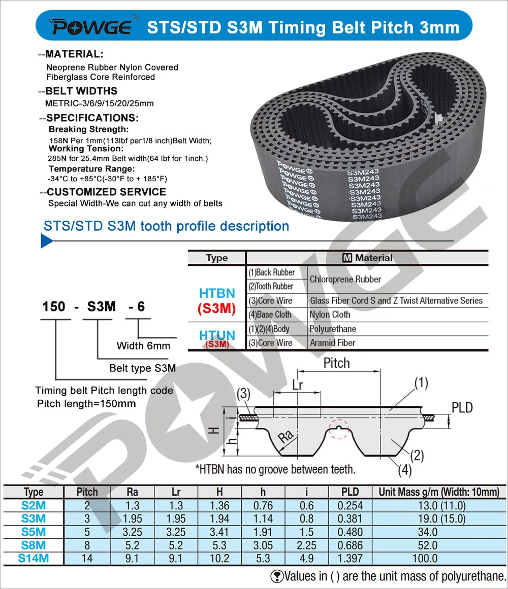 POWGE WRC Car Racing Sakura D4 D3 S3M-255/351/411/447/507/510/513/516/519/522/540/552/750mm Front Timing Belt Drift Racing Car