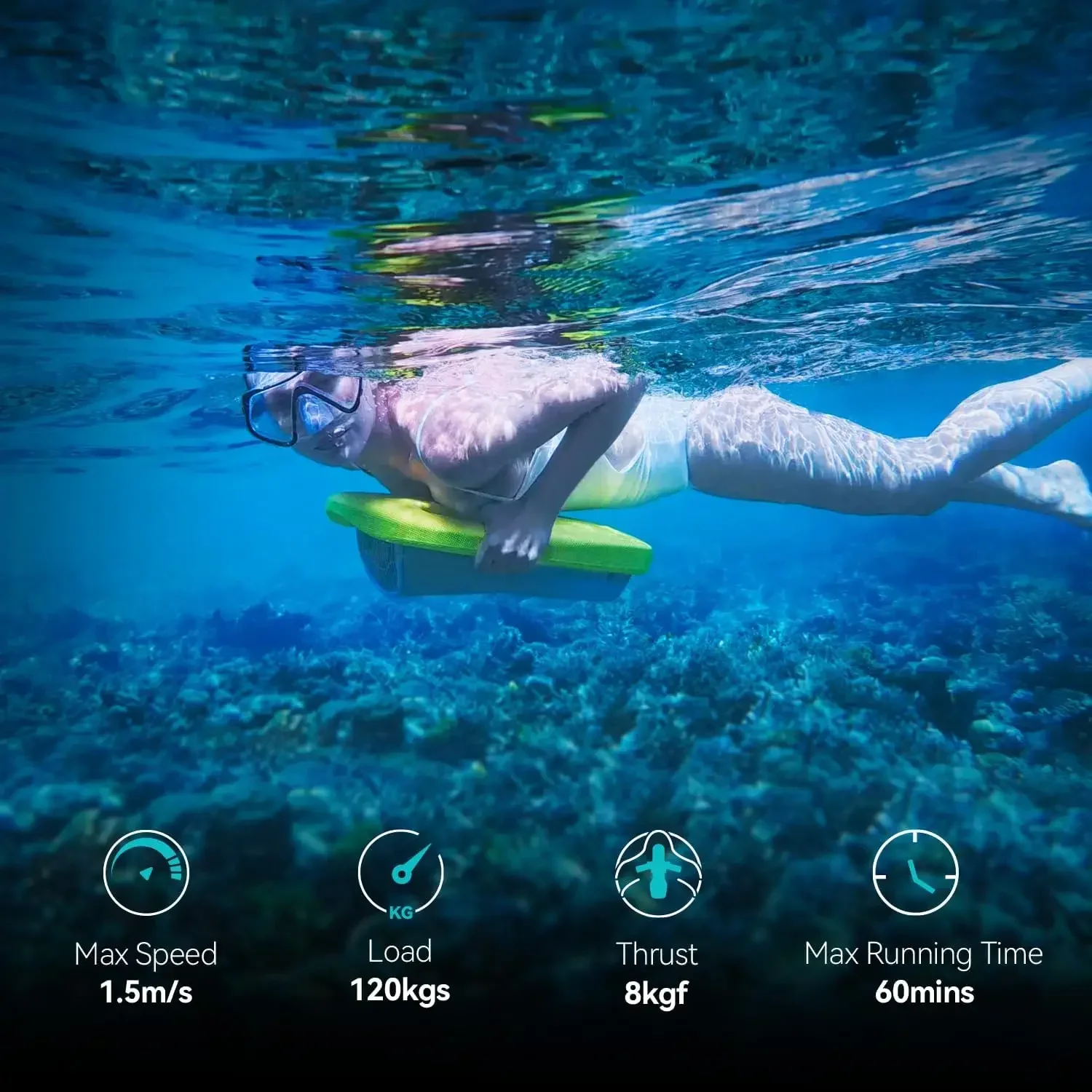 Asiwo Electric Swim Kickboard with 3-Speed Settings – Rechargeable Pool Training Board for Adults & Kids, Water Sports Gear