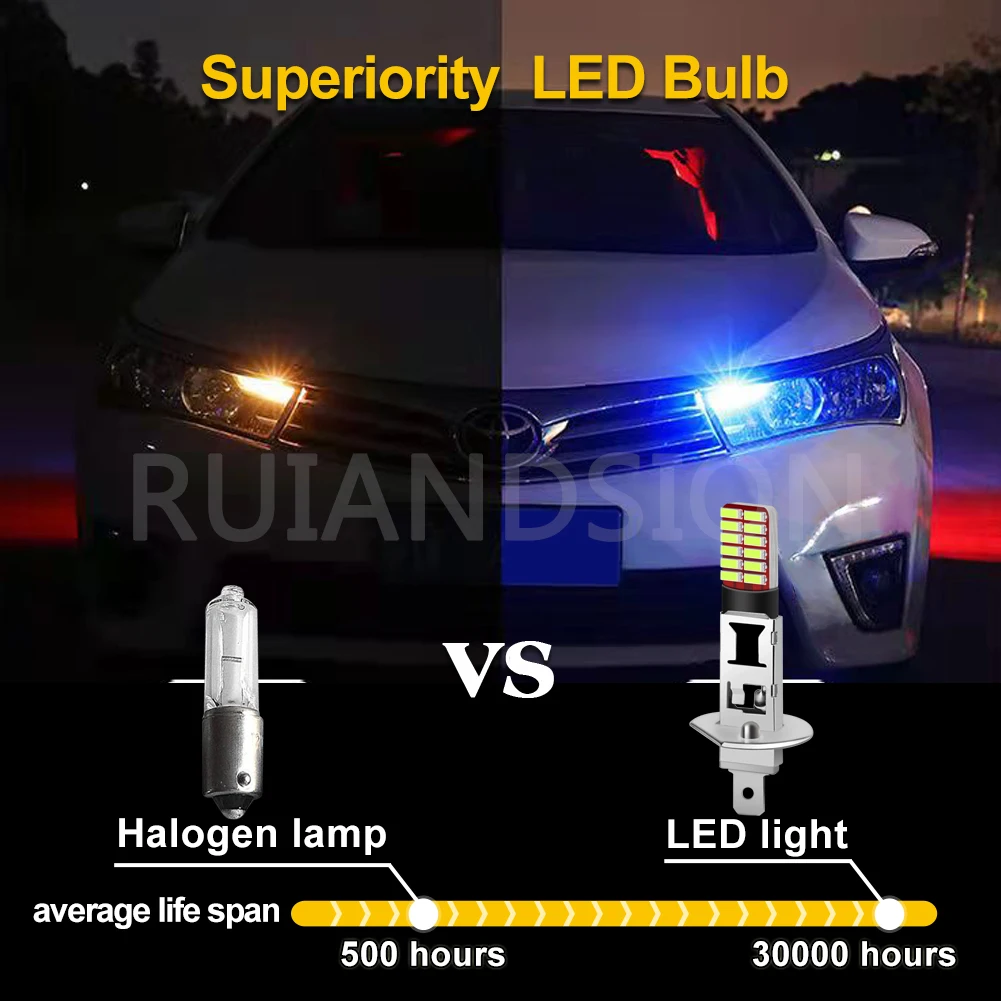 Ruiandsion 2 szt. Potężne H1 Lampada LED Automotiva lampy do samochodów żarówek do jazdy dziennej 12V 24V biało-niebieskie