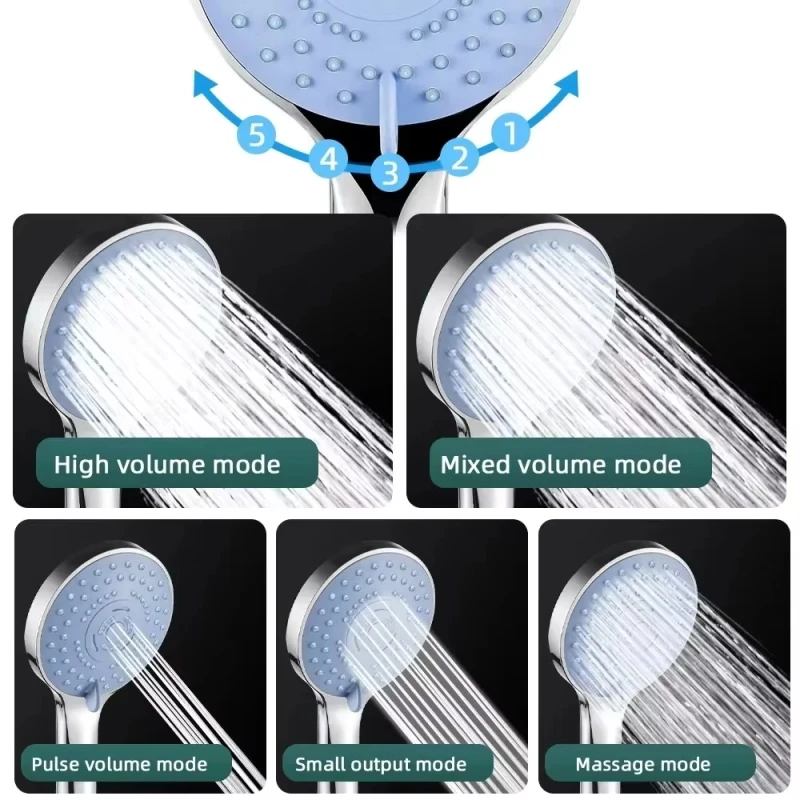 الحمام الضغط دش يدوي حزمة الملحقات دش فوهة كبيرة إخراج المياه 5 نماذج التكيف العالمي توفير المياه