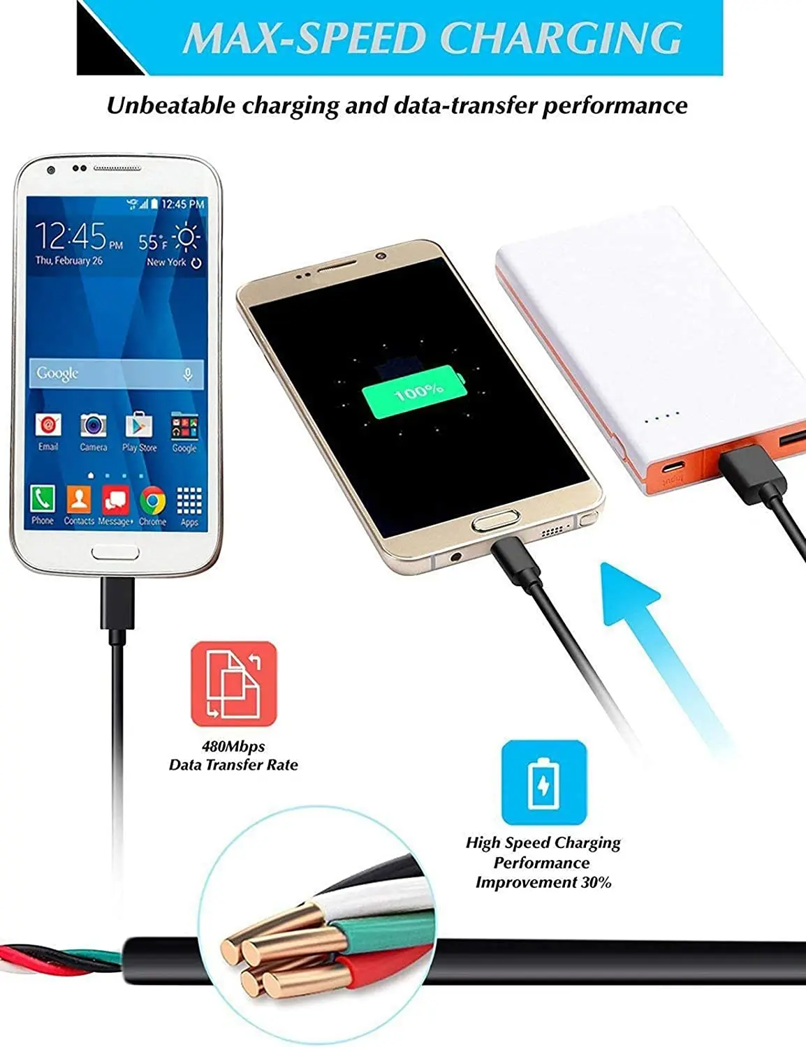 Original Micro USB Cable High Speed USB Charge Data Sync fast Charging Cord for Samsung Xiaomi Huawei Nexus LG Motorola Android