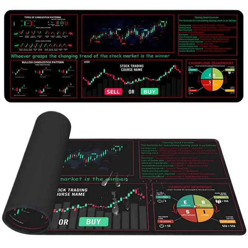 마켓 촛대 패턴 마우스 패드, 대형 책상 놀이 카드 패드, 휴대용 게임 패드, 홈 스튜디오 게임 룸용 책상 보드 매트