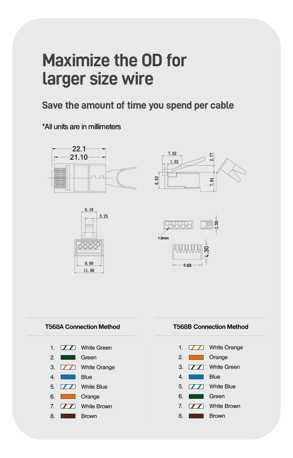 AMPCOM CAT7 RJ45-Stecker, geschirmt, STP, Non-Pass-Through mit Load Bar, 50U vergoldete Pins für 10Gbps 22-24AWG CAT7/6A Kabel – Detail 8