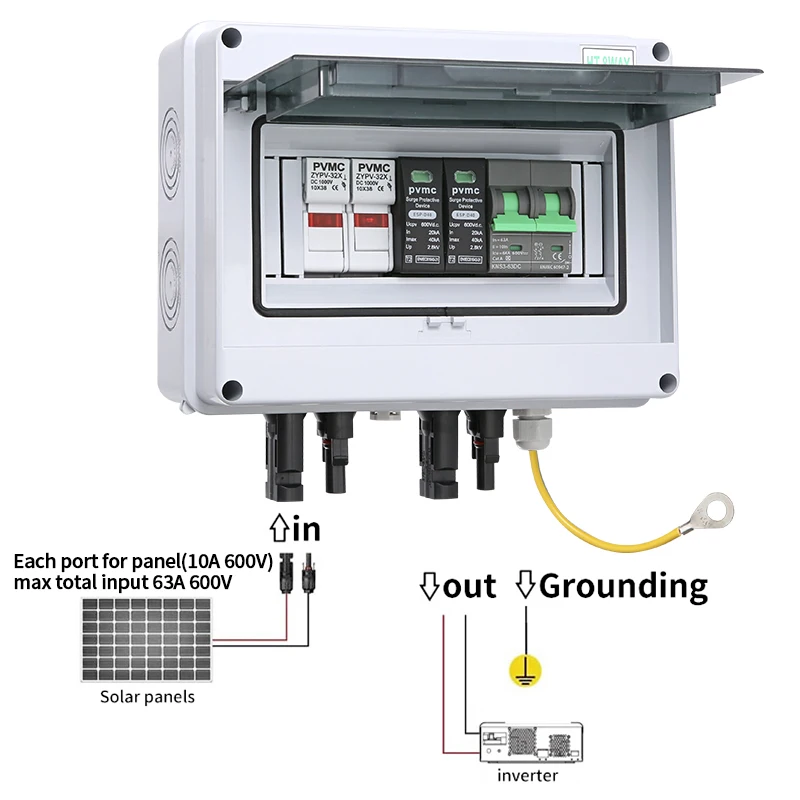 Imagem -04 - Solar Fotovoltaica pv Combiner Box Caixa Impermeável Proteção contra Raios Entrada Saída dc 600v Fusível Ip65 Mcb Spd