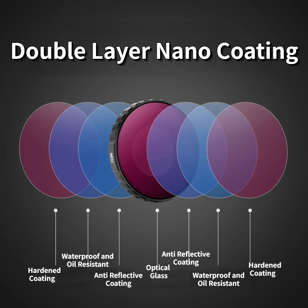 Set di filtri DJI Osmo Action 5pro/4 CPL ND8/16/32 Set di filtri con rivestimento nano Action4 Obiettivo Nd adatto per accessori per fotocamera DJI