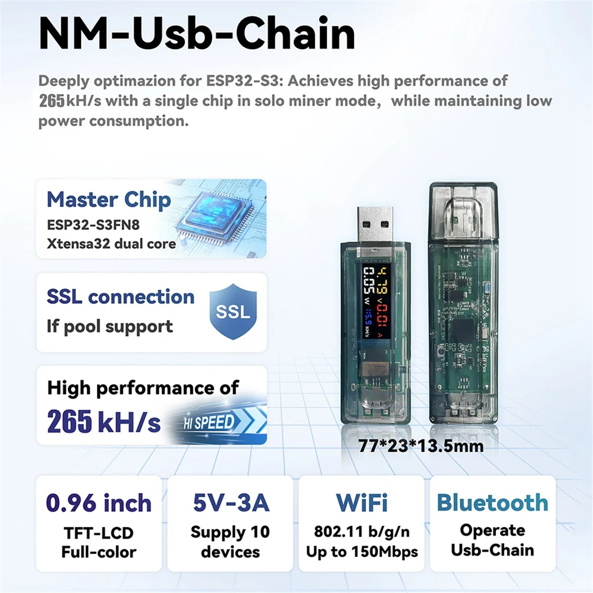 

N33R_NMMiner Miner Ammeter Tester+Adapter USB-A Series Form Chain
