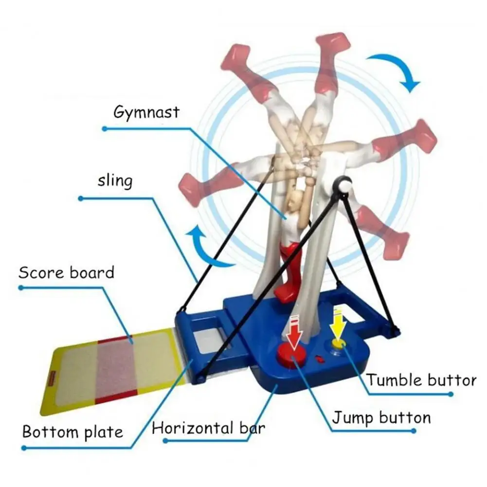 Gymnastics Board Game Gymnastics War Game Gymnastics Challenge Game for Parent-children Bonding 360 Degrees for Toddlers