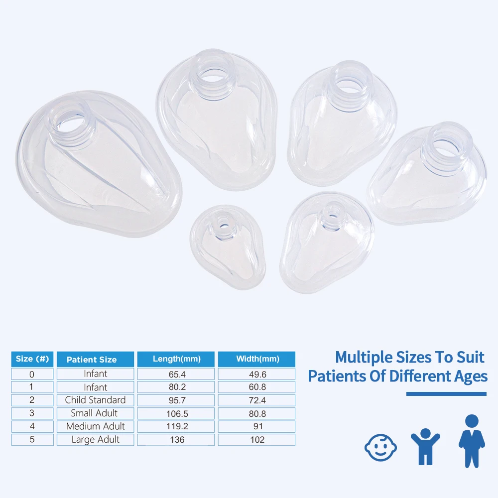 Califed 1Pc/6Pcs Anesthesia Mask Silicone Reusable Sterilized Medical Anesthesia Breathing Face Mask For Newborn Adult Child