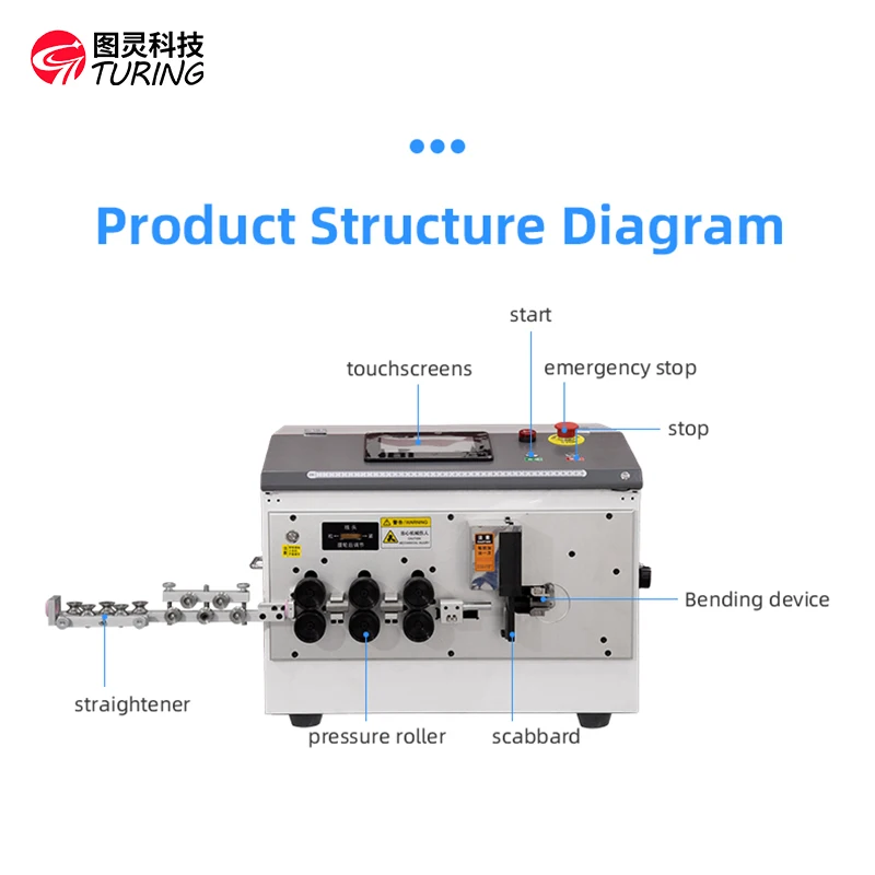 TR-880Z ماكينة كابلات قطاع الكمبيوتر الأوتوماتيكية ماكينة تجريد كابلات مزدوجة الجانب 35mm2 ماكينة ثني الأسلاك مع تجريد