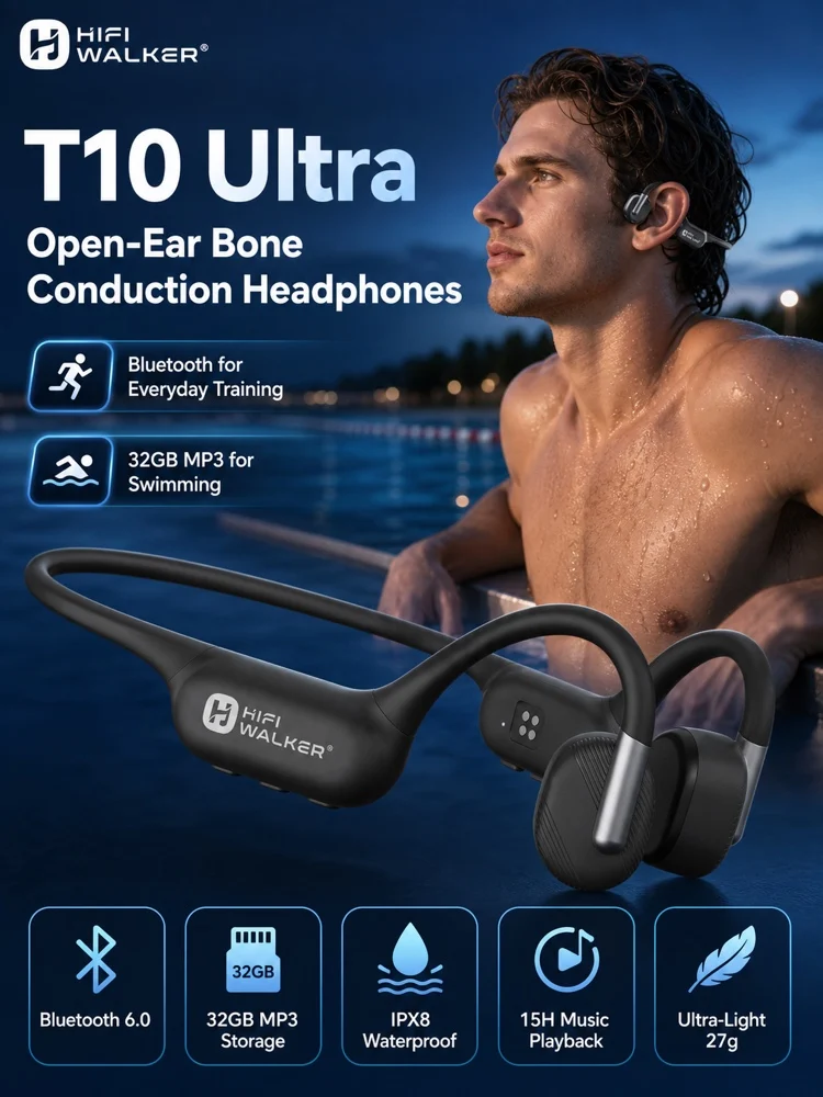 Knochenleitungskopfhörer mit 32GB Speicher, IPX8 wasserdichter Schwimm-MP3-Player, Bluetooth 6.0 kabelloses Headset mit Mikrofon – Detail 1