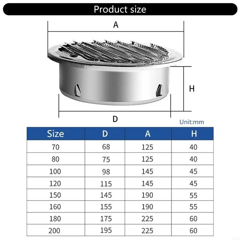 E7CD Multifunctional Circular Soffit Vent for Reliable Air Circulation in Building