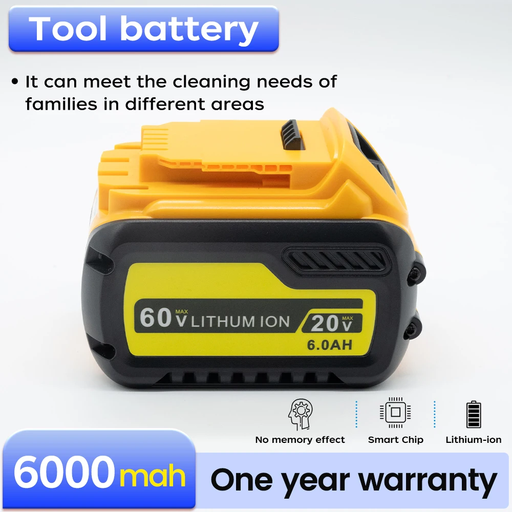 Bnn Gjd-Dewait 20V-… - image