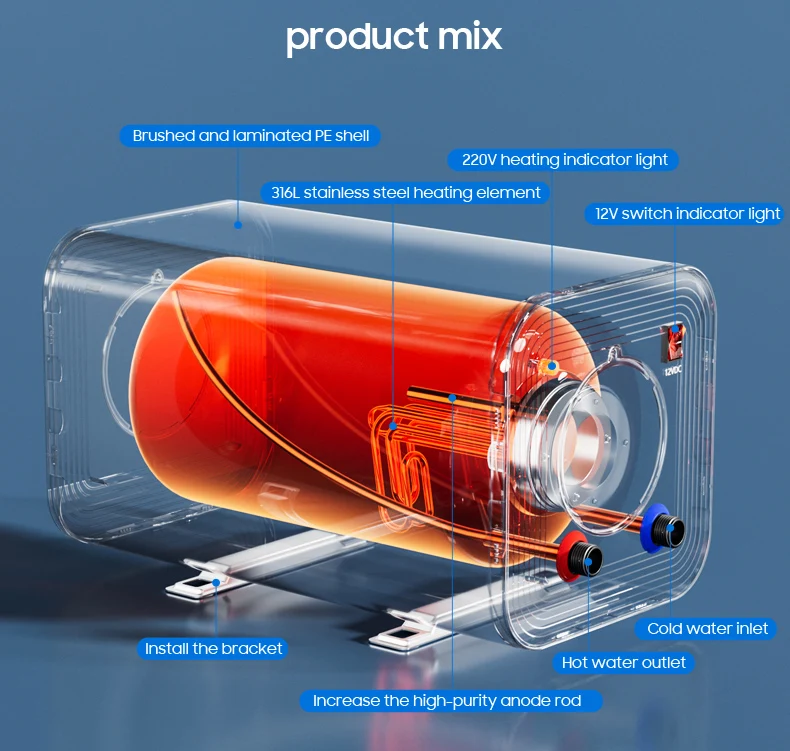 Электрический водонагреватель для автодома, 10/15/20/30 л, 12 В-240 В, энергосберегающий, быстрый нагрев, внутренний бак из нержавеющей стали для автомобилей и отелей