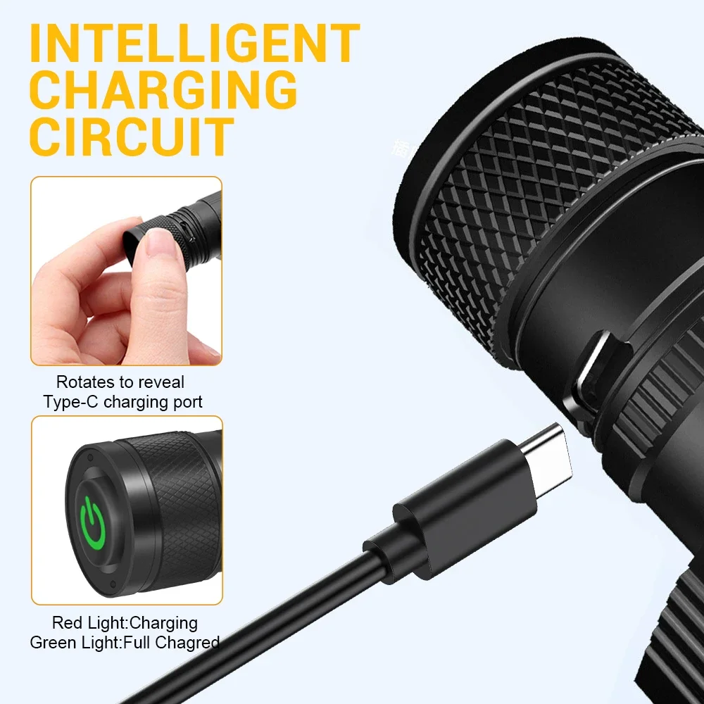 BORUiT D20 LED ไฟหน้า 1000LM ไฟหน้าที่มีประสิทธิภาพซูม 18650 Type-C ชาร์จไฟฉายโคมไฟทํางานตกปลา Camping ไฟฉาย