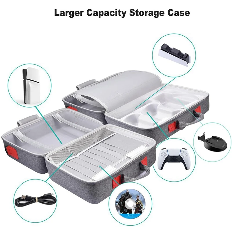 Hard Travel Carrying Case For PS5 Slim, Shockproof Storage Bag For Slim Controllers/Disk Digital Edition/Cords Durable - Gray