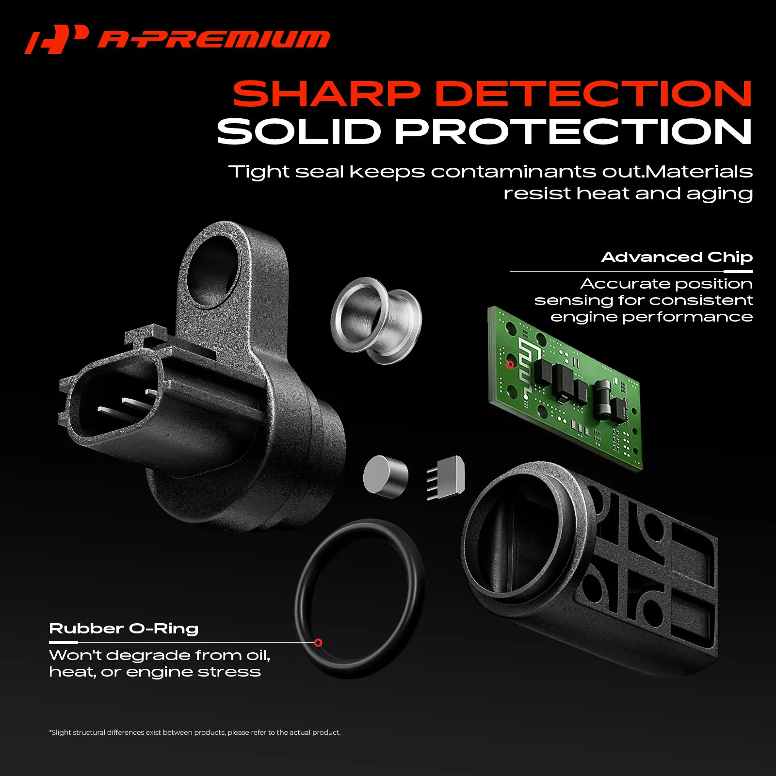 A-Premium Crankshaft Position Sensor for Chevrolet Equinox Malibu 2008-2009 Traverse 2009 GMC Acadia 2007-2010 Buick Enclave 4