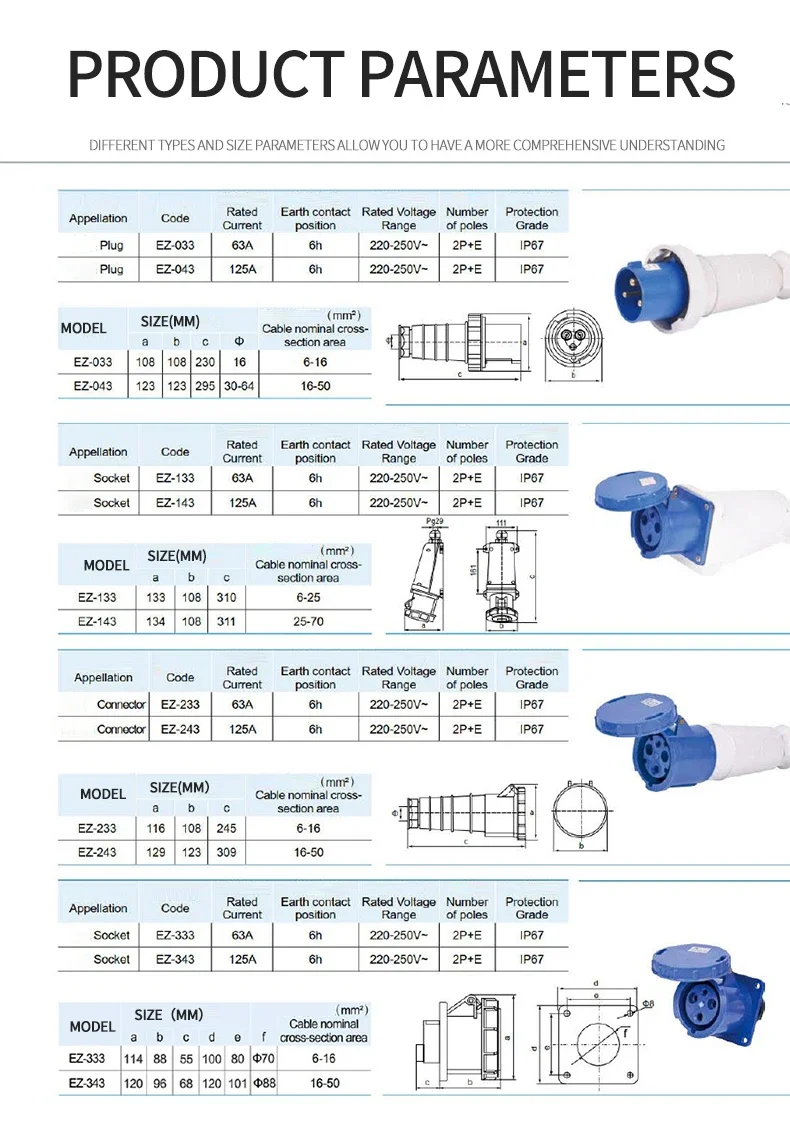 Waterproof Industrial Plug3/4 /5 Pin dustproof socket IP67 Male and Female 125A Mounted industrial socket 380V 415V