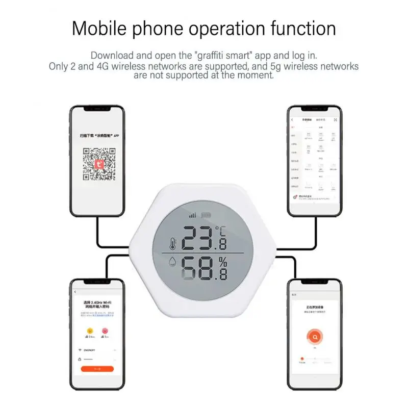 Tela lcd sig-mesh tuya inteligente sensor de umidade temperatura interior monitoramento em tempo real sensor de alta precisão