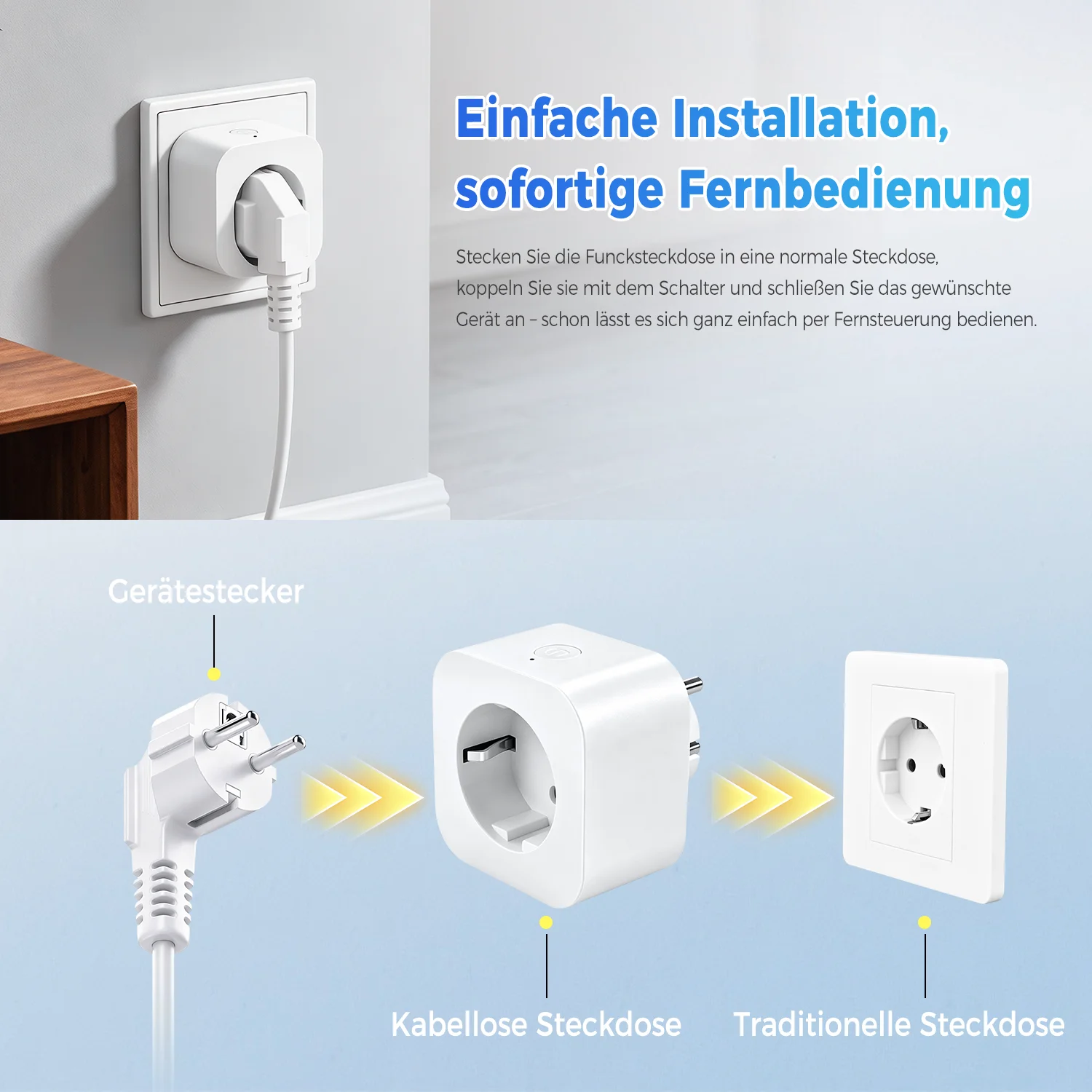 Remote Control Plug Socket, Wireless Light Switch,No Battery Needed,16A/3680W
