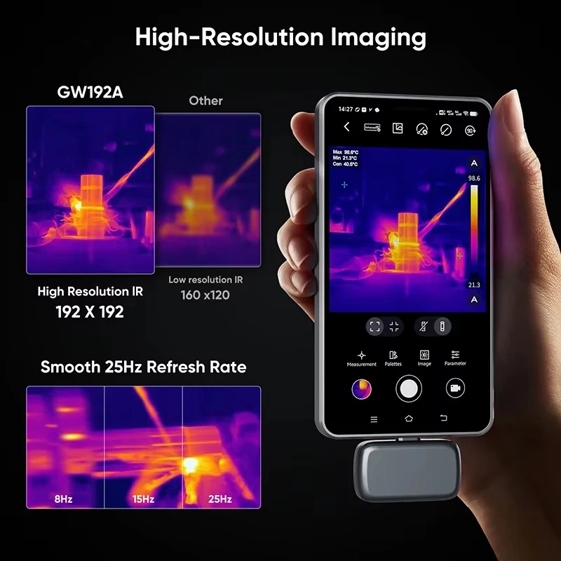 GOYOJO GW192A Thermal Imaging Camera for iPhone & Android Phone Infrared Thermal Imager Inspection Repair Thermographic Camera