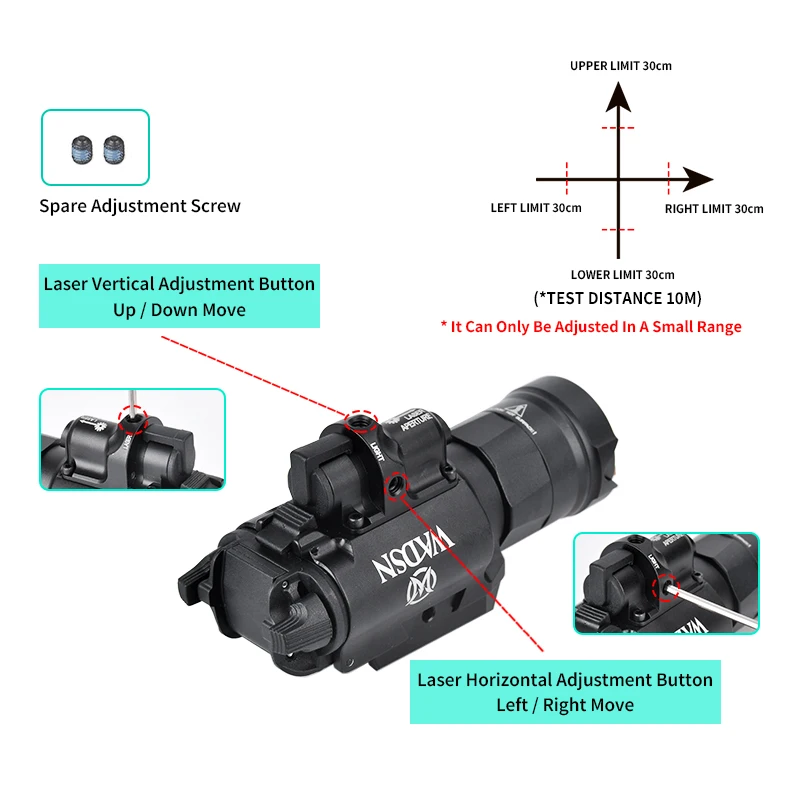 WADSN Metal X400 X400UH-A Hanging Flashlight Hight Power Red Dot Laser 800lumens White Light Pistol Lamp Weapon Accessories