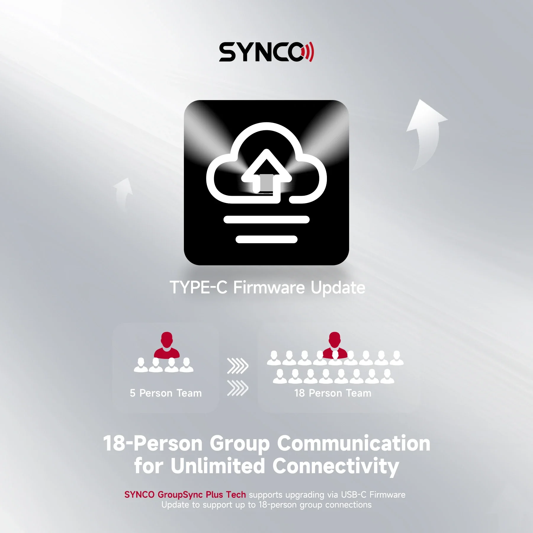 Synco xtalk x5 2.4ghz sistema de intercomunicação sem fio duplex completo 700m fone de ouvido remoto microfone condensador para comunicação eficiente