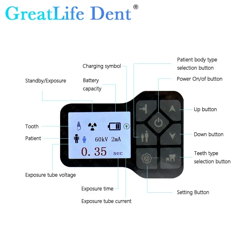 Greatlife Dental Digital X-Ray With Sensor Portable Dental Machine X Ray Sensor Positioner Rx Unit For Dentist Ship From Mexico