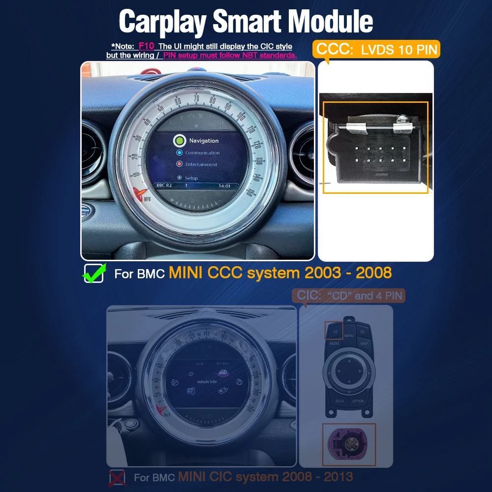 AUTOTOP Draadloze CarPlay Android Auto Upgrade voor BMW MINI Cooper F55 F56 F54 F57 F60 CIC NBT EVO BIS Mirror Link AirPlay GPS BT