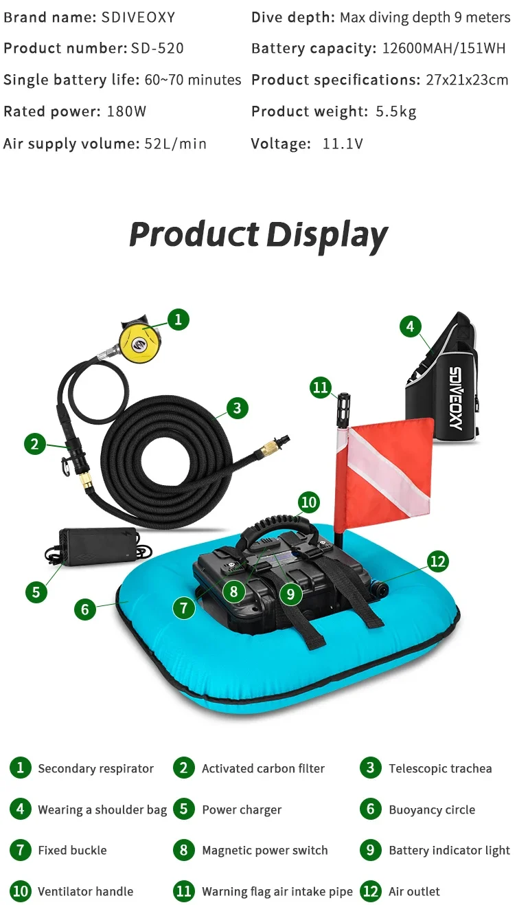 อุปกรณ์ดำน้ำระบบแอร์บัดดี้อุปกรณ์สกูบ้า70นาทีแบบชาร์จไฟได้อุปกรณ์ให้ปอดคอมเพรสเซอร์หายใจใต้น้ำแบบพกพาได้กระเป๋าเป้สะพายหลัง